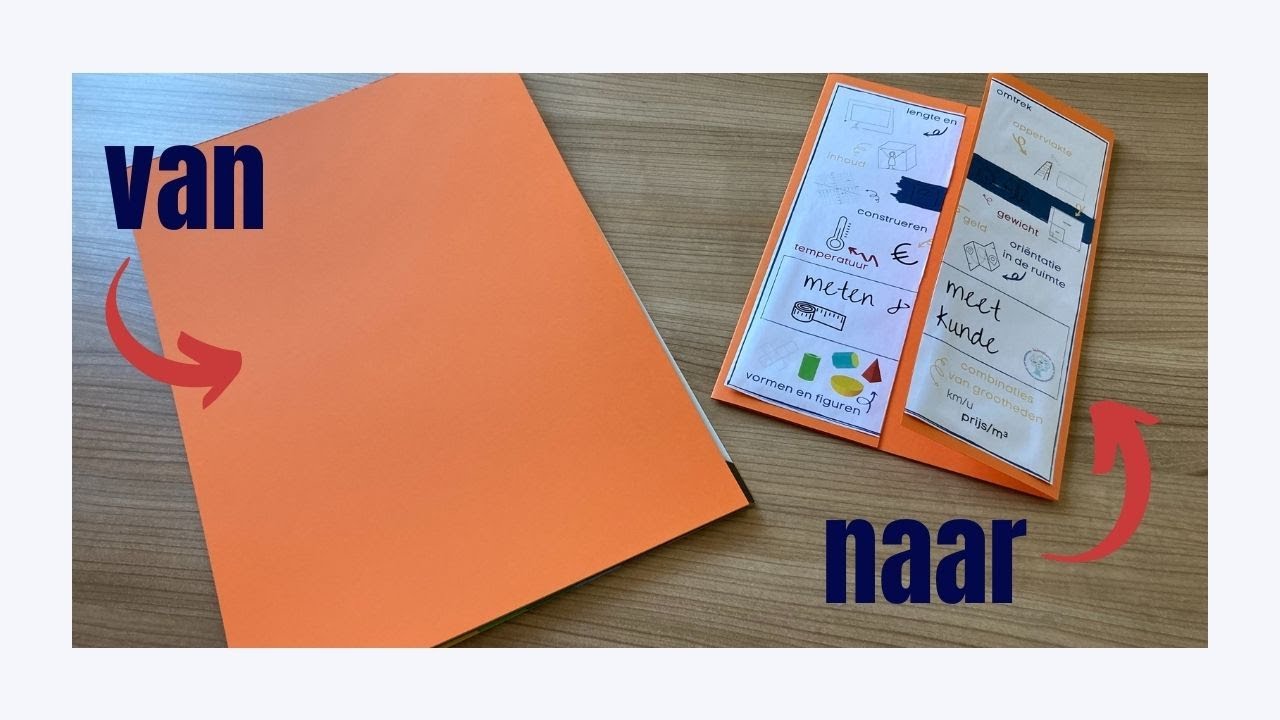 LapBook basis vouwen