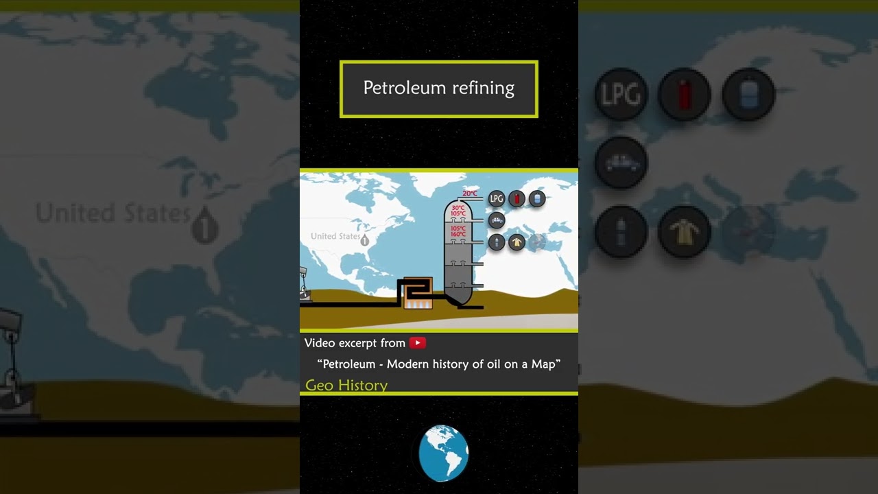Petroleum refining - #Shorts