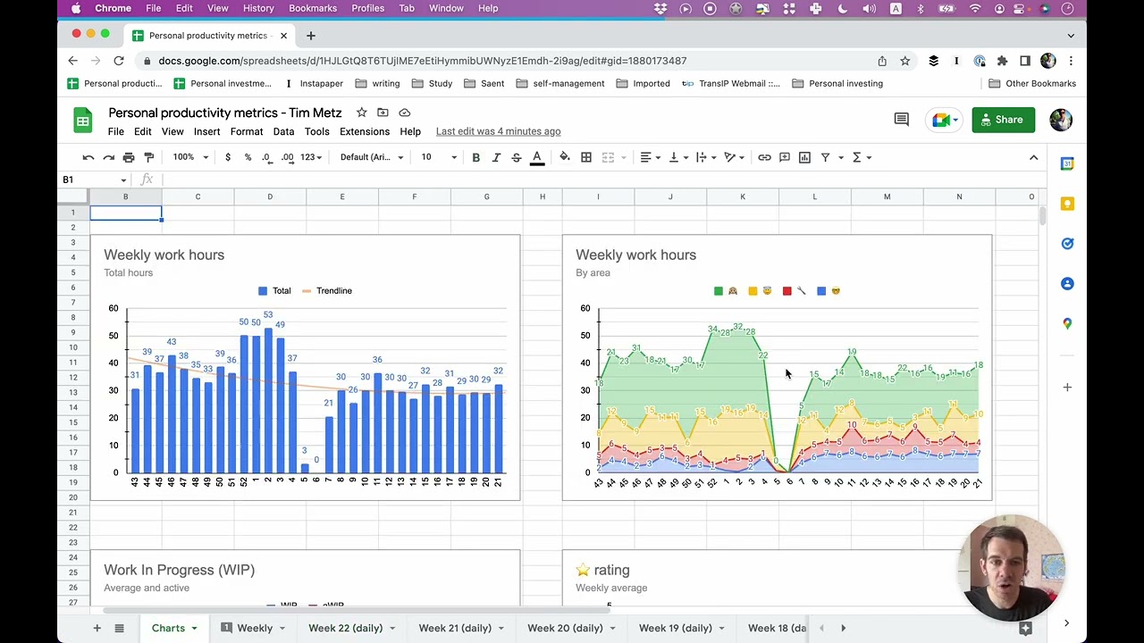 Improve your personal productivity by tracking daily metrics