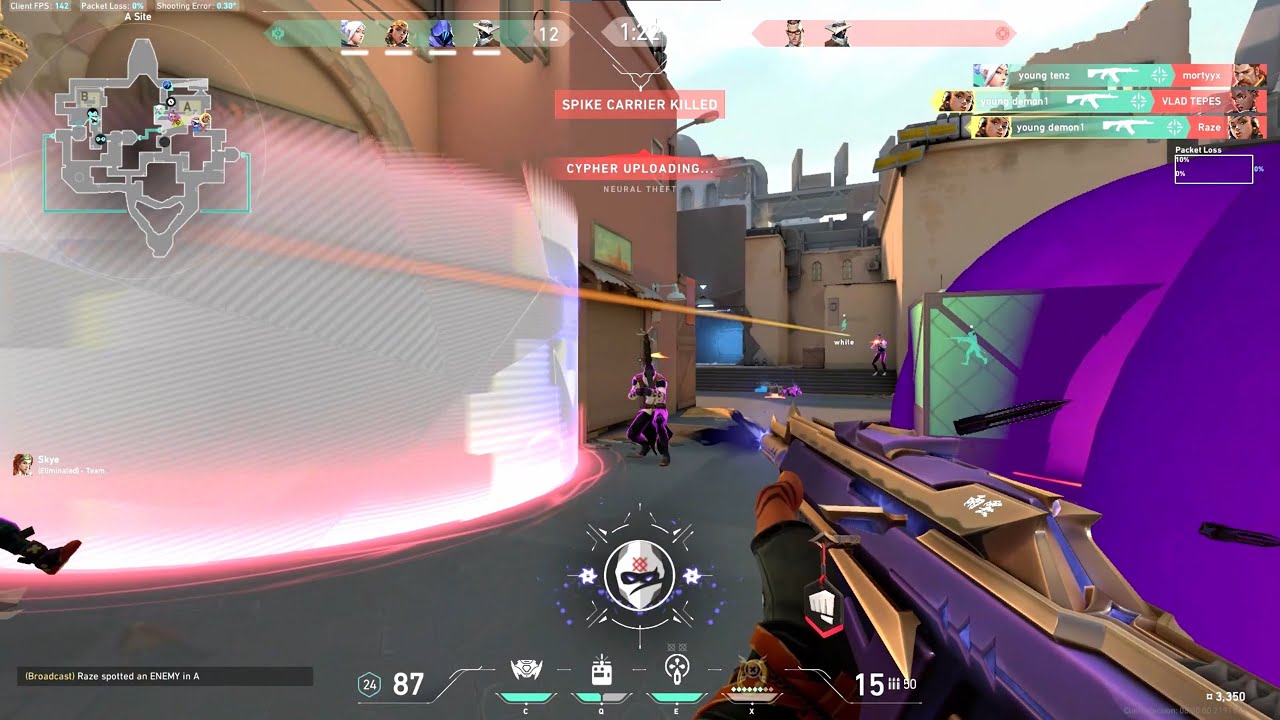 Aimers: 20