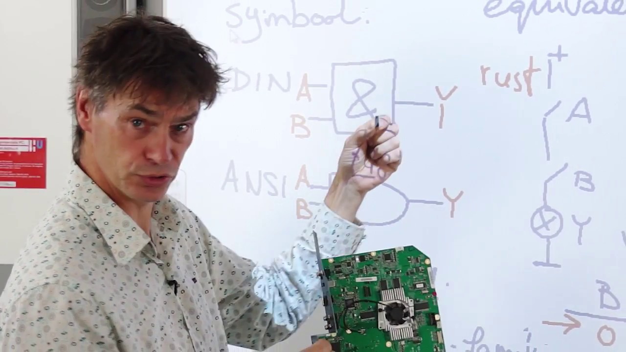 Digitale Basispoorten, alles daarover! AND - OR - NAND - NOR - NOT.