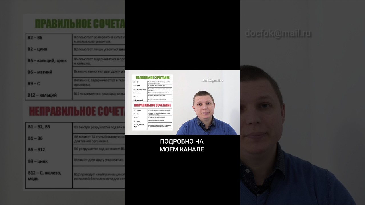 Поливитамины #витамины #витамин #добавки #питание #лечение #здоровье #мозг #память