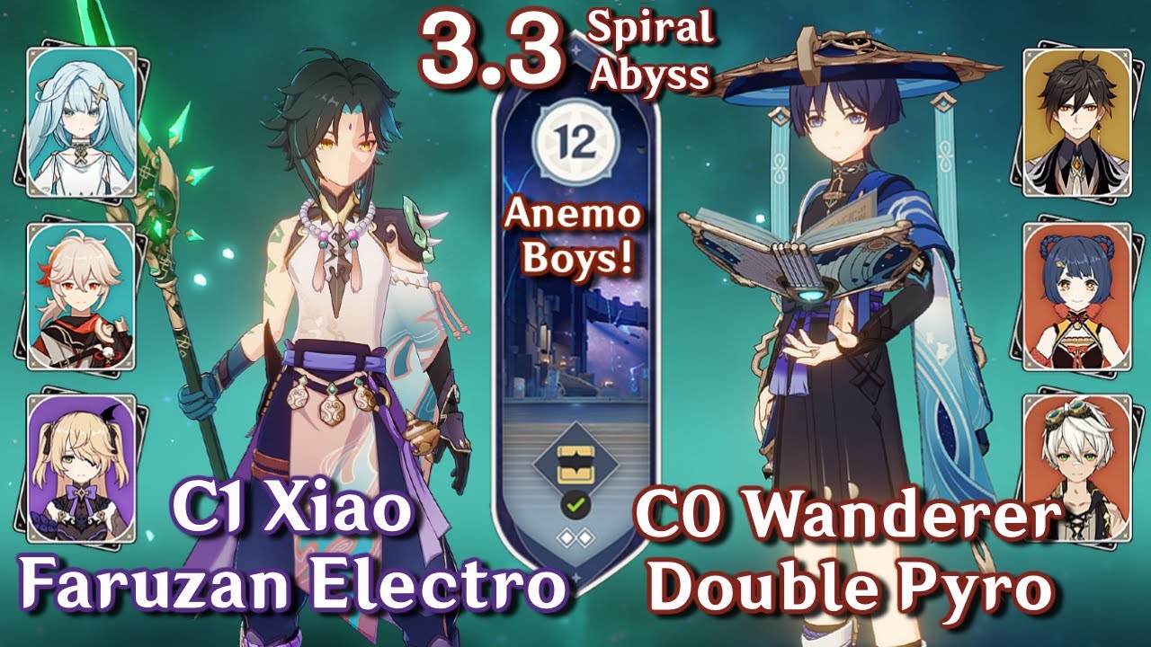 C0 Wanderer Double Pyro & C1 Xiao Faruzan Electro | Spiral Abyss 3.3 - Floor 12 - 9⭐| Genshin Impact