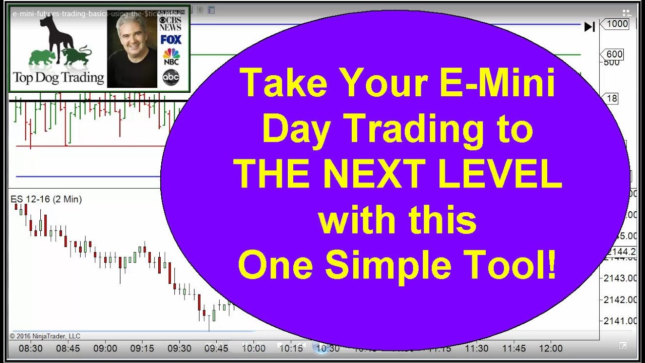 E-mini Futures Trading Basics Using the $TICK Index