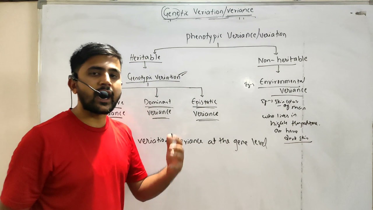 Genetic variations | Genetic variance | types of genetic variations | causes of genetic variations