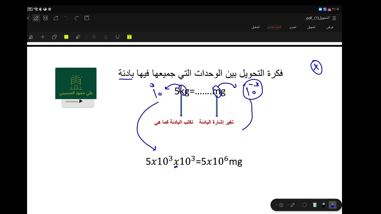 شرح البادئات والتحويلات كتاب ناصر العبدالكريم2026 علي الحسيني