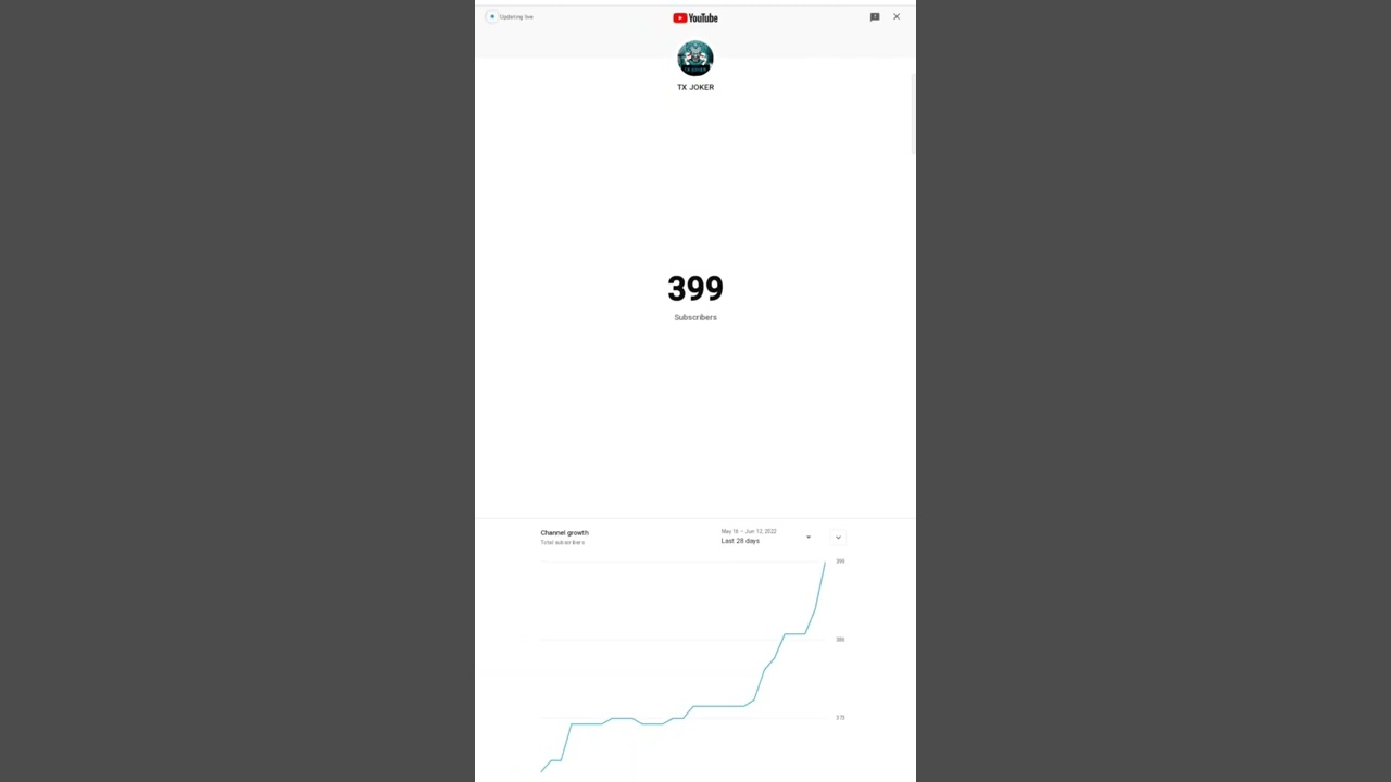 LIVE 🛑 400 SUBSCRIBE COUNTING TX JOKER 🔥🔥🔥