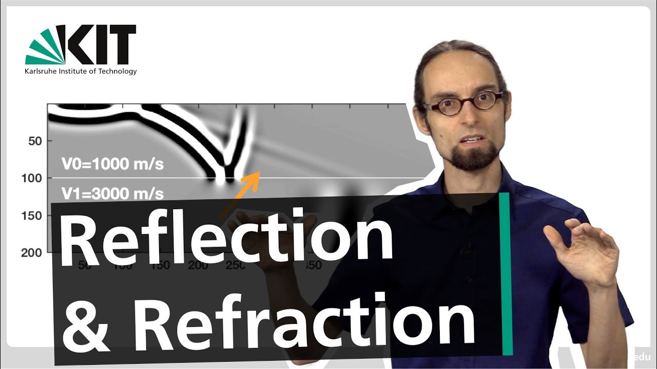 Basic Geophysics: Reflection & Refraction