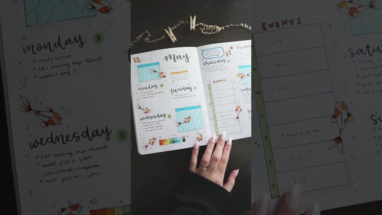 Weekly Spread Ideas #bulletjournal