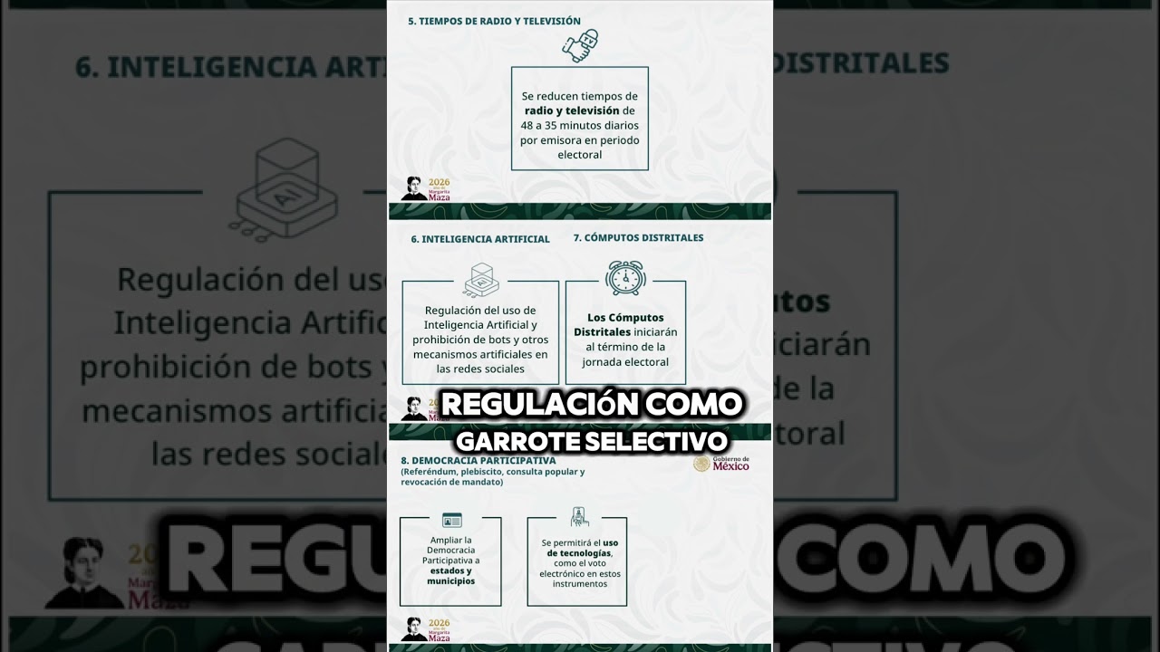 ¿Golpe a la Democracia? La verdad detrás de la Reforma Electoral 2026
