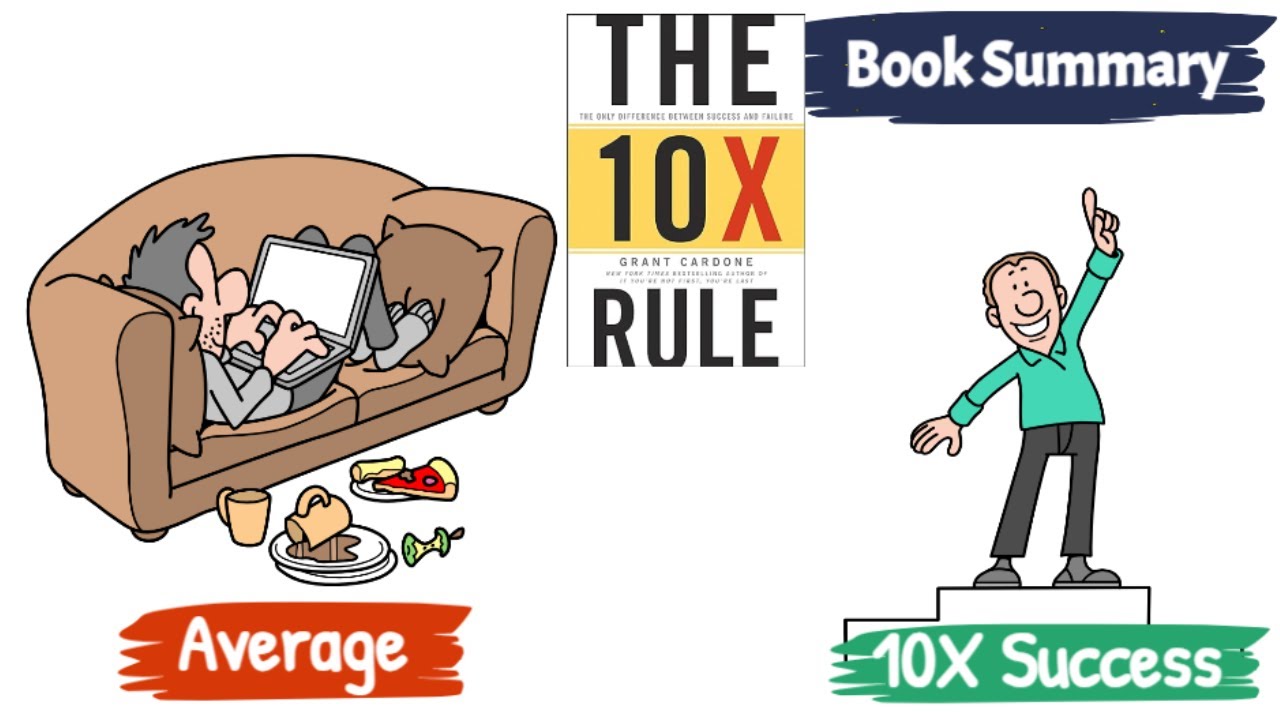The 10X Rule by Grant Cardone (Book Summary): The Secret to Success