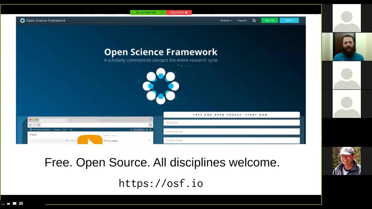 Open Science Framework for Reproducible Research