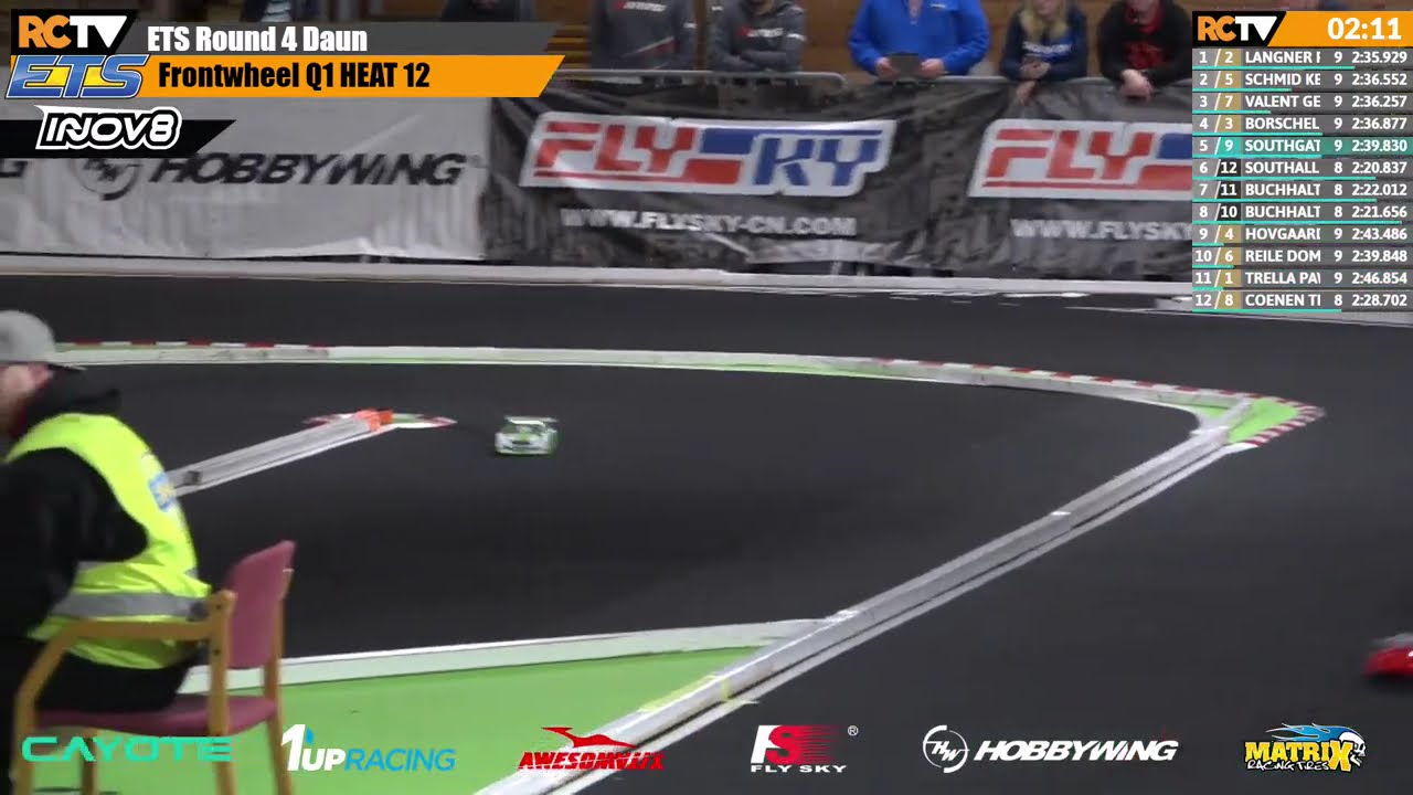 FlySky Frontwheel Q1 ETS RD4 Season #18 2025/26 Daun, GER