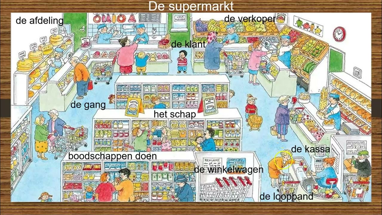 Eten NT2 in de supermarkt