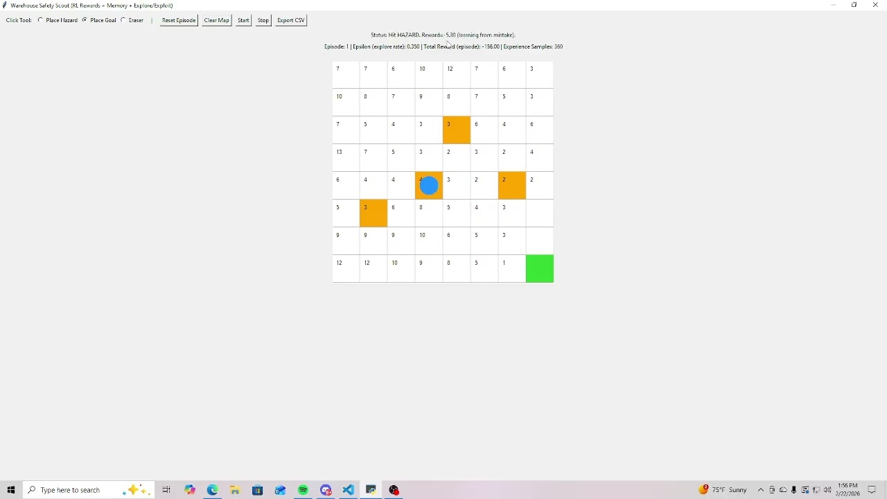 Improved Reinforcement Learning app