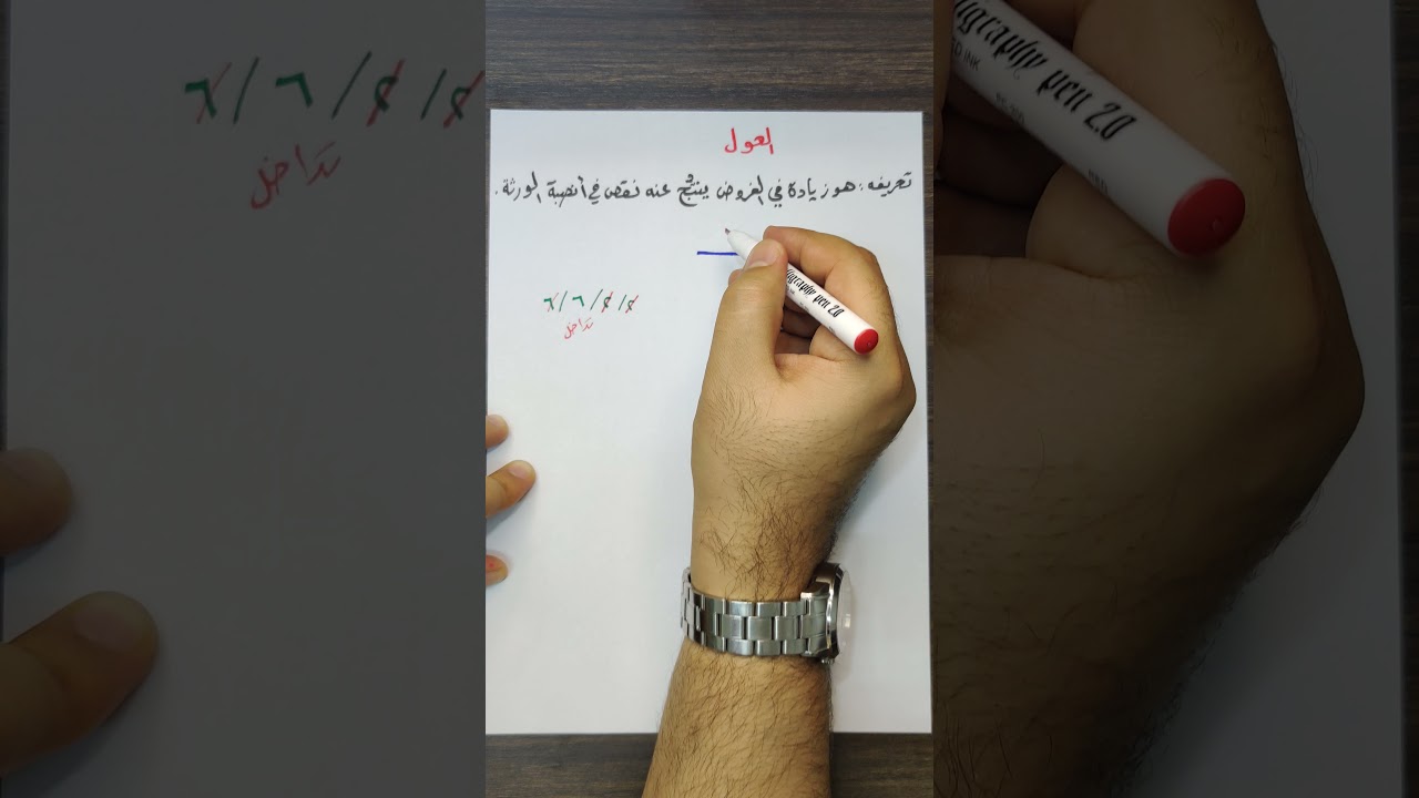 شرح: العول في علم المواريث