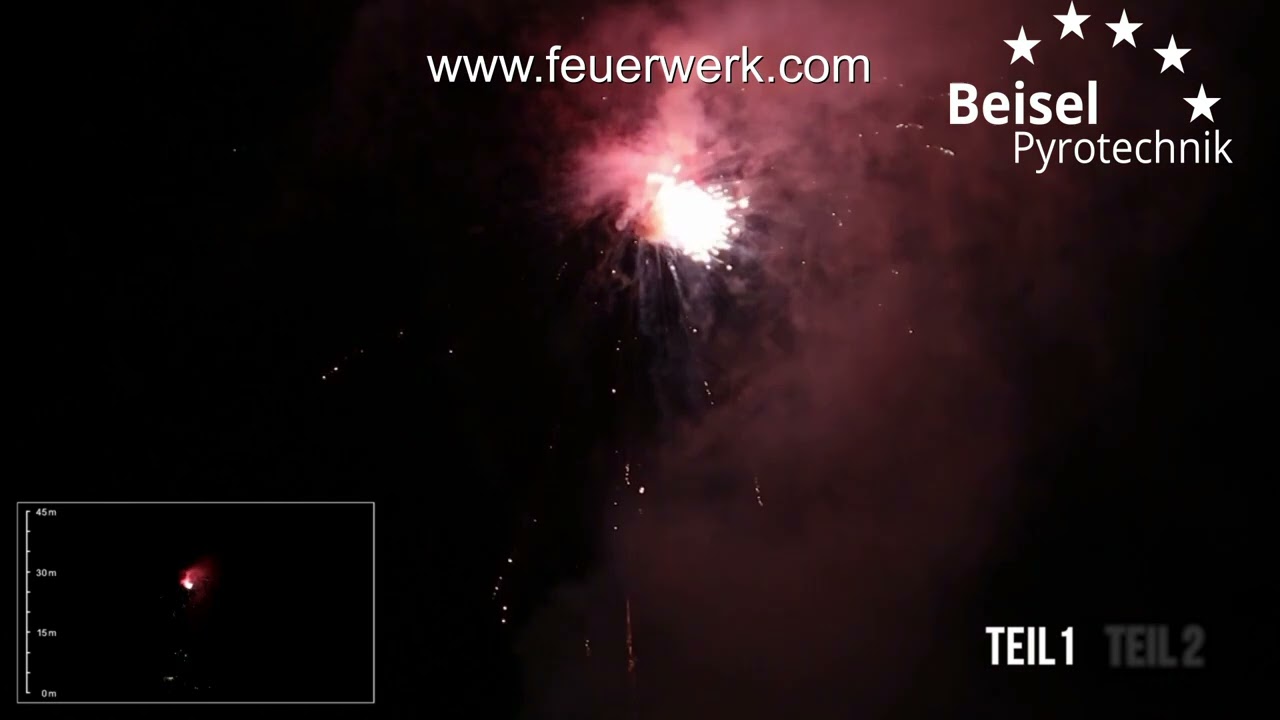 379554 Pyro Concept 631 - Weco