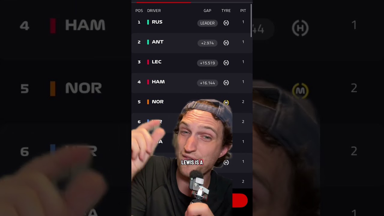 Aus GP Review (F1 Is A MESS)