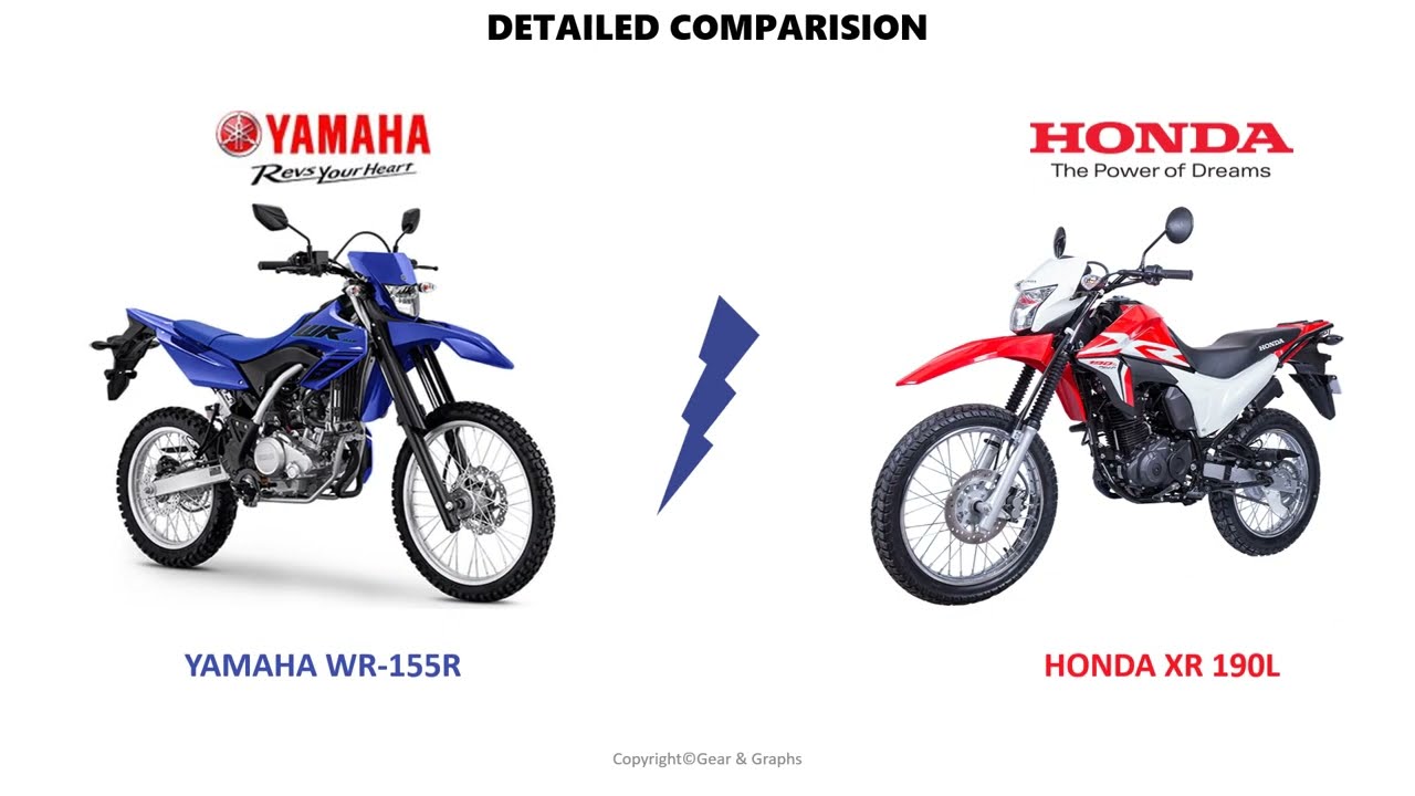 Yamaha WR 155R Vs Honda XR 190L Comparison