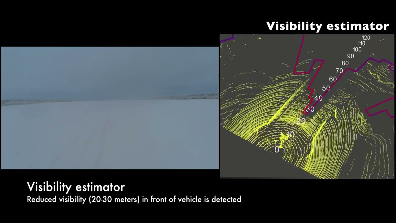 ROADVIEW Demo 2: Visibility estimator and weather conditional navigation executing MRM