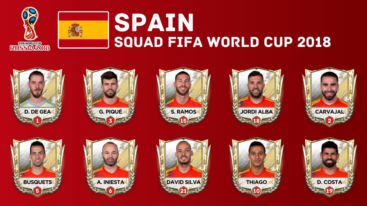 SPAIN Squad - 2018 FIFA WORLD CUP | Spain's 2018 World Cup Squad | Historical Squads