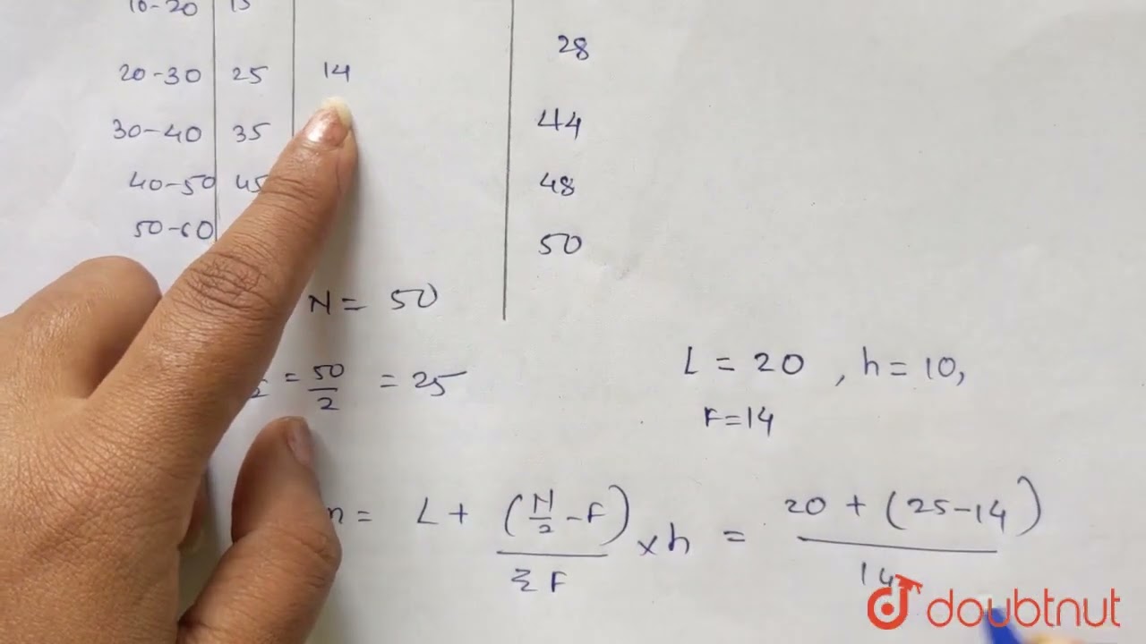 Find the mean deviation about the median for the following data : | CLASS 11 | STATISTICS | MATH...