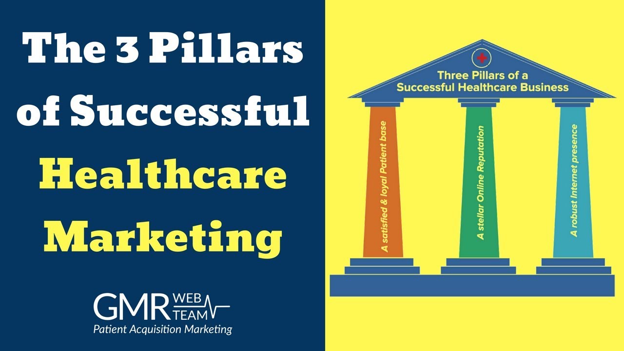 The 3 Pillars of Healthcare Marketing Success