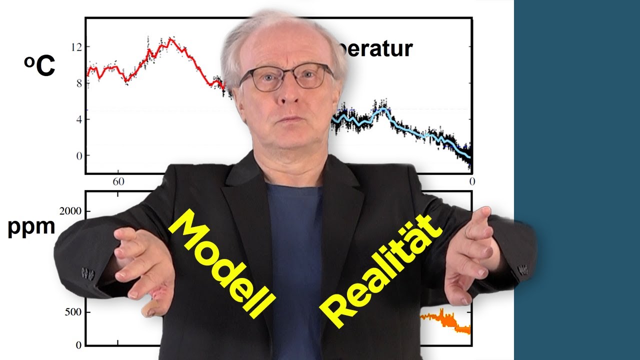 Zusammenhang von Erdtemperatur und CO2 | Ganteför Klimageschichte #9