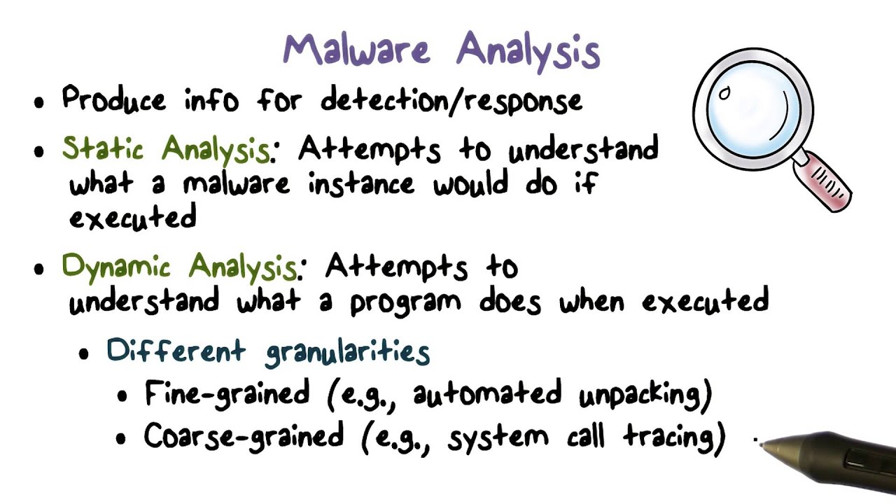 Malware Analysis