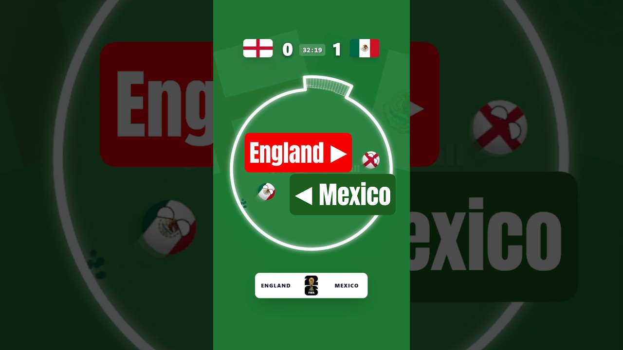 0 Goals Conceded, Mexico vs England Round of 16 #worldcup #england #mexico