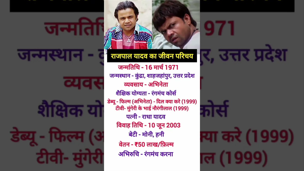 Rajpal Yadav #biography