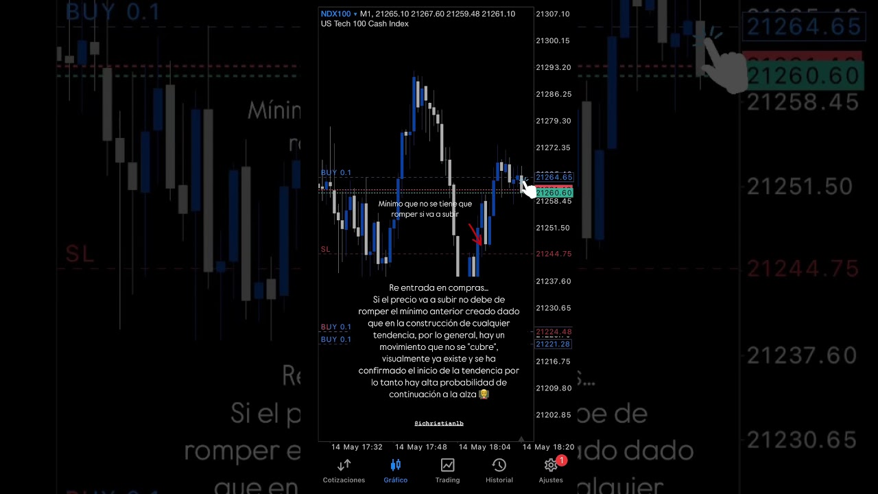 👀 Reentrada en #nasdaq hoy 14/05/2025 operativa #forex aplicando el #sistema #scalping. #trading