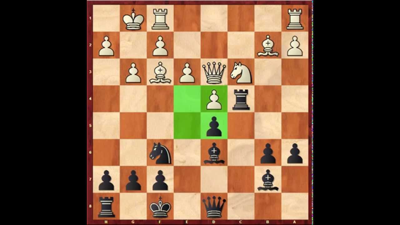 Mikhail Botvinnik's winning method