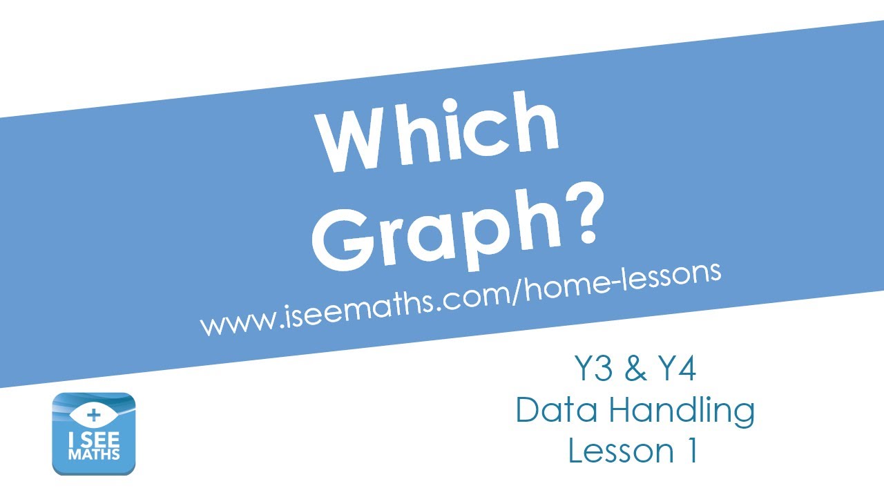 Which Graph? Y3 & Y4