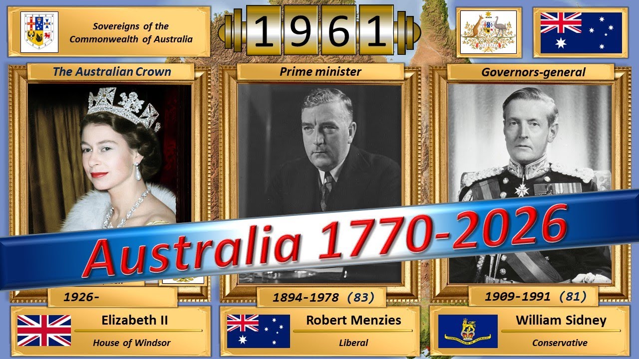 All rulers of Australia 1770-2026