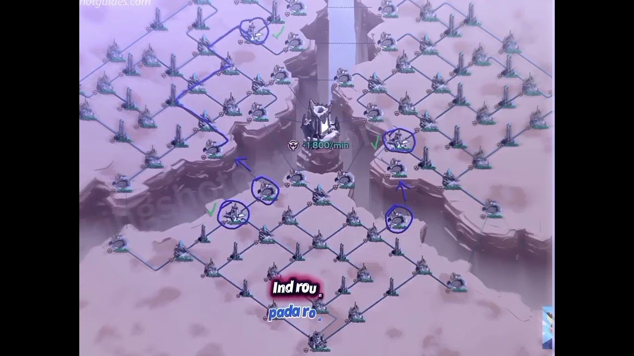 Guide Tri-Alliance Clash