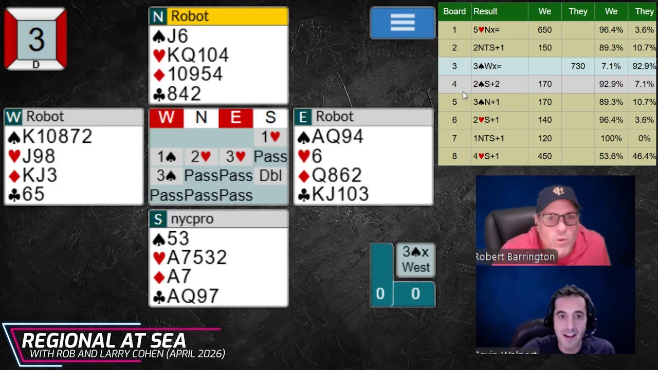 The Wednesday Morning Tournament #270