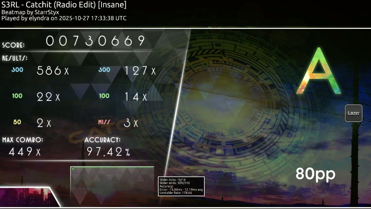 [4.68 ⭐] S3RL - Catchit (Radio Edit) [Insane] 80pp - elyndra