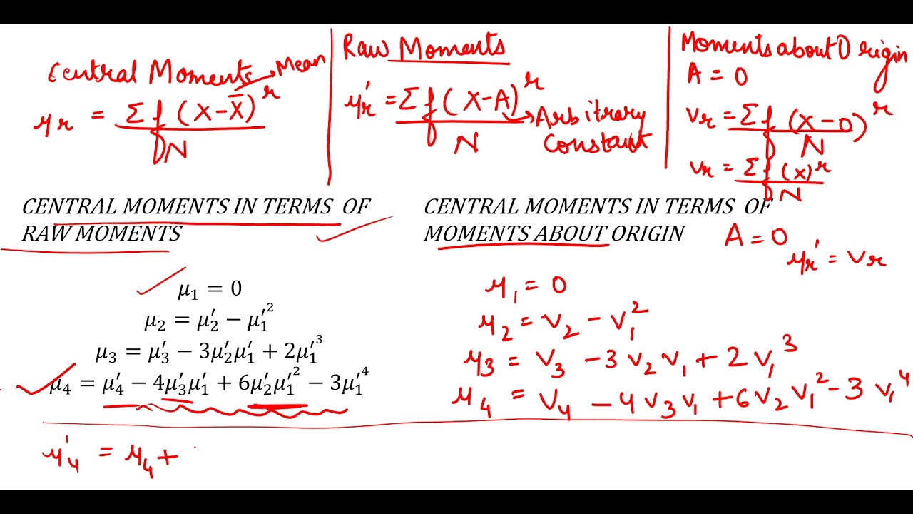 Relationship between Central MOments, Raw Moments and Moments about origin (EXAMPLE) - HINDI