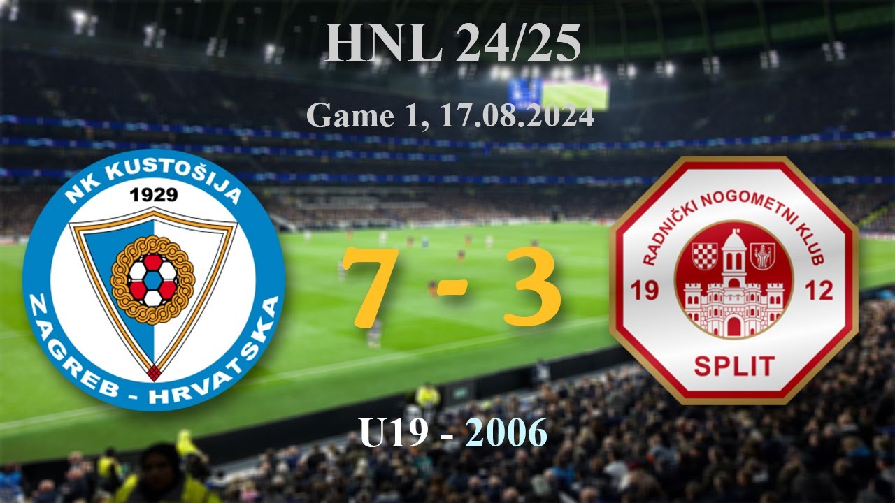 1. 2006 U19  Kustošija 7-3 Split, HNL 24/25, 17.08.2024 #croatiafootball #hnl