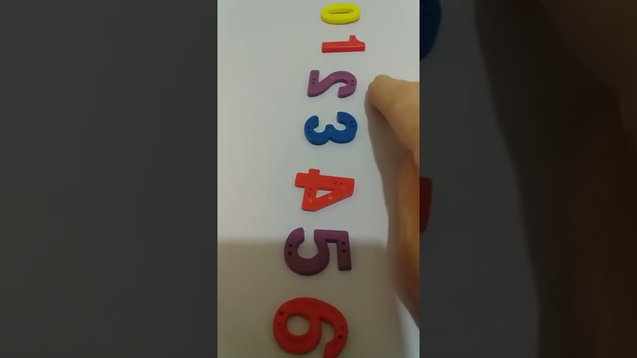 DİSKALKULİ (Sayıları ters görme..yazma)