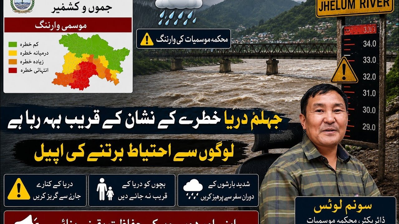 Latest Weather Update: Water level at Sangam stands at 18.79 ft.