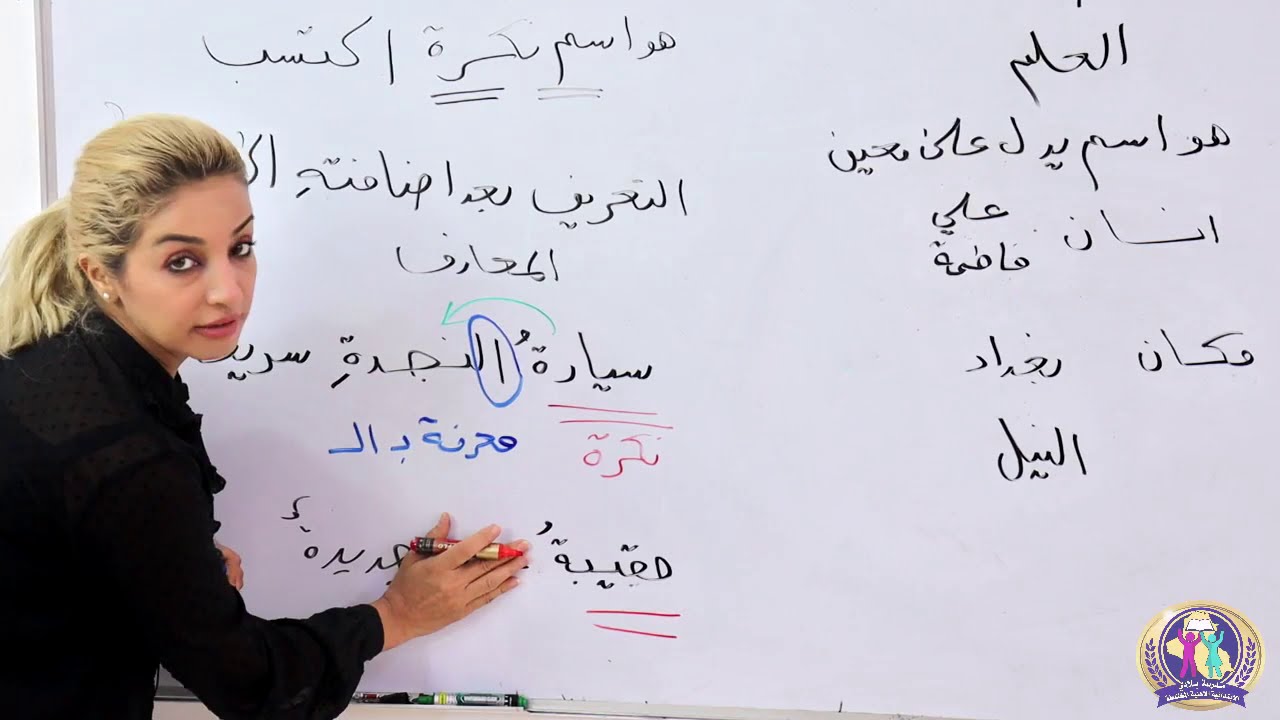 اللغة العربية للصف السادس الابتدائي - الدرس الرابع: أنواع المعارف