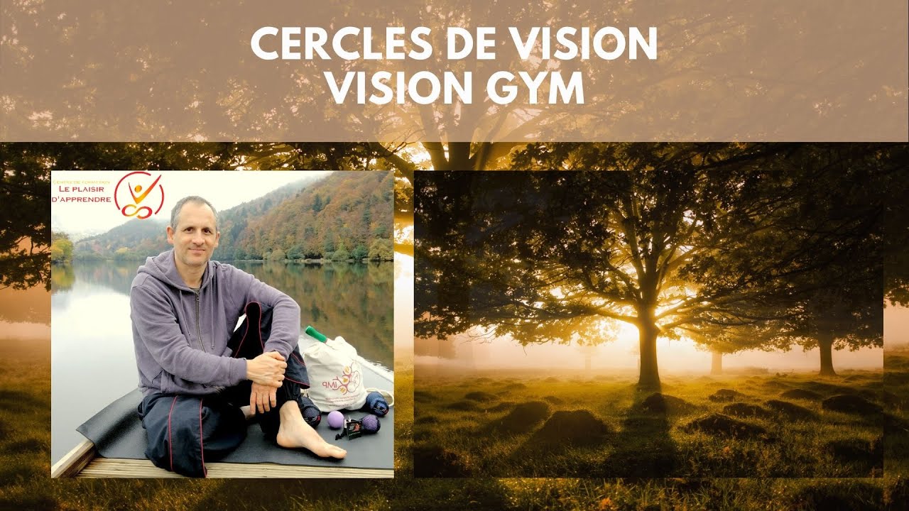 Cercles de vision de Brain Gym - Intégration Motrice Primordiale (IMP)