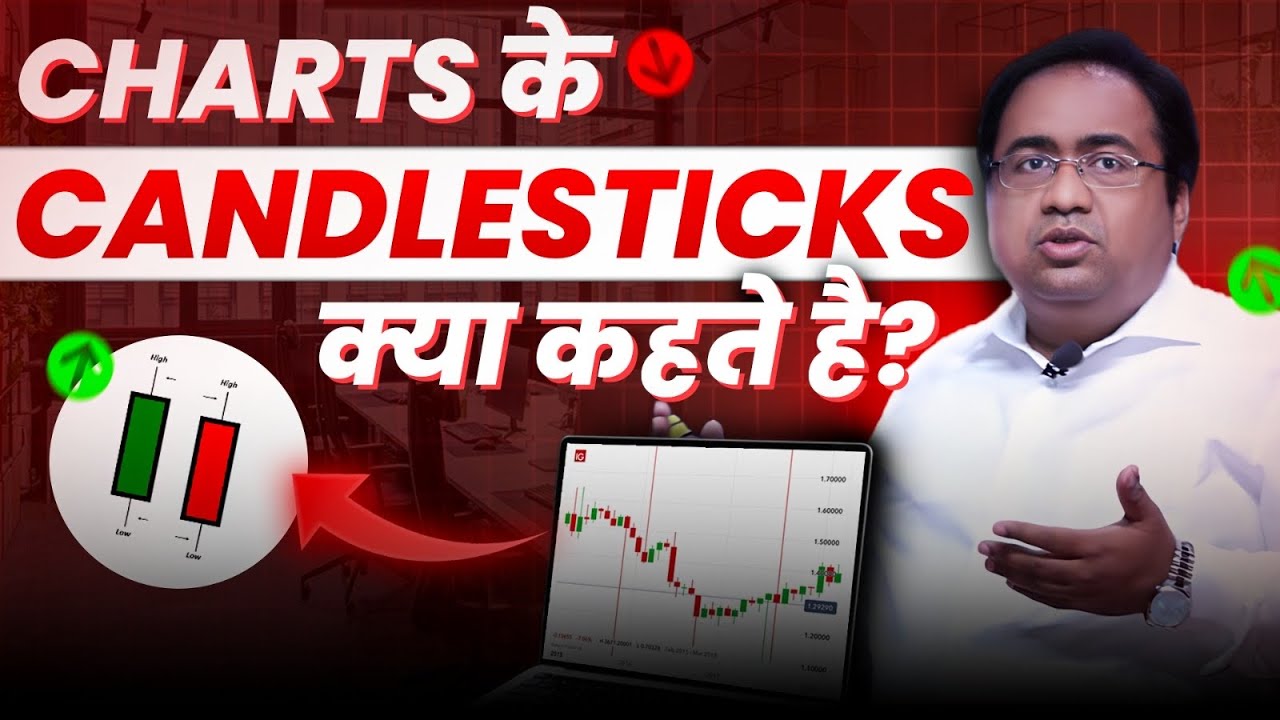 Candlesticks Patterns | Hammer | Spinning Top | Marabazu