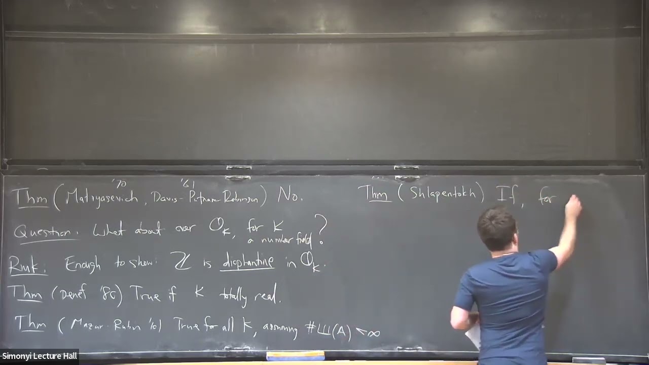 Hilbert's 10th Problem Over Rings of Integers - Ari Shnidman