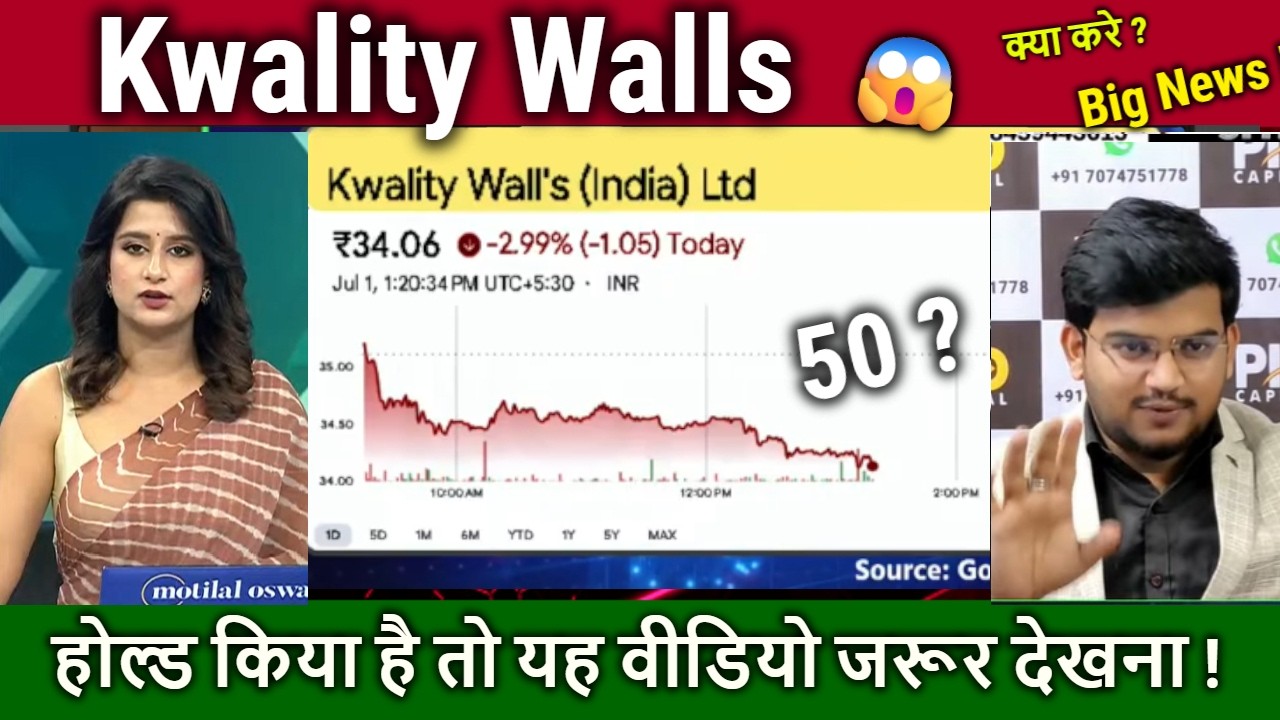 Kwality Walls share latest news,buy or not ? kwality walls india share analysis/Target price 2026
