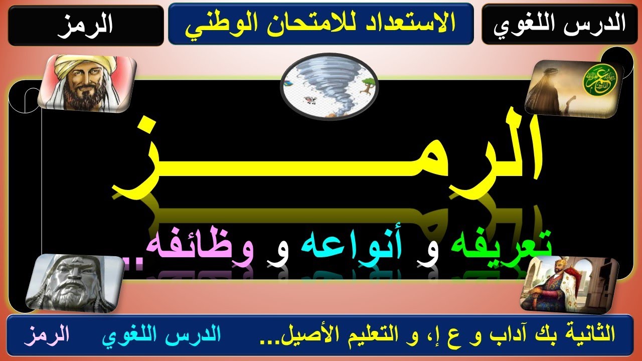 الرمز: تعريفه و أنواعه و وظائفه