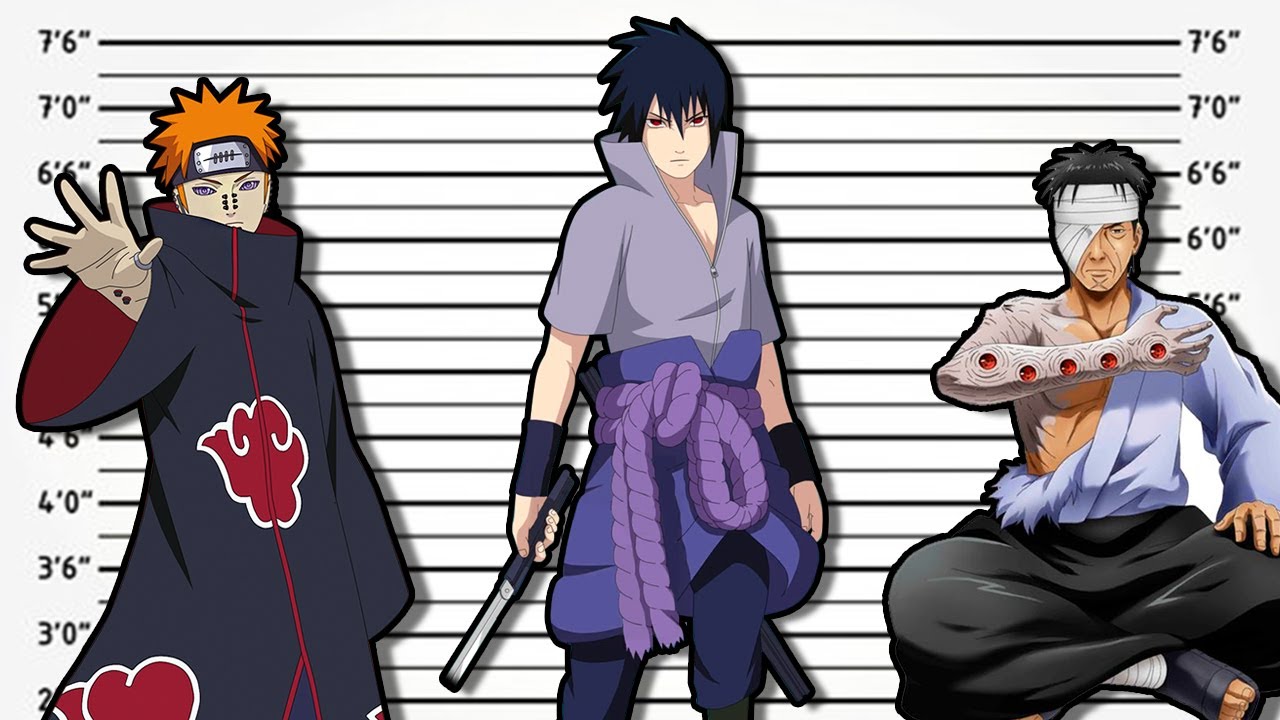 If Naruto Villains Were Charged For Their Crimes 2