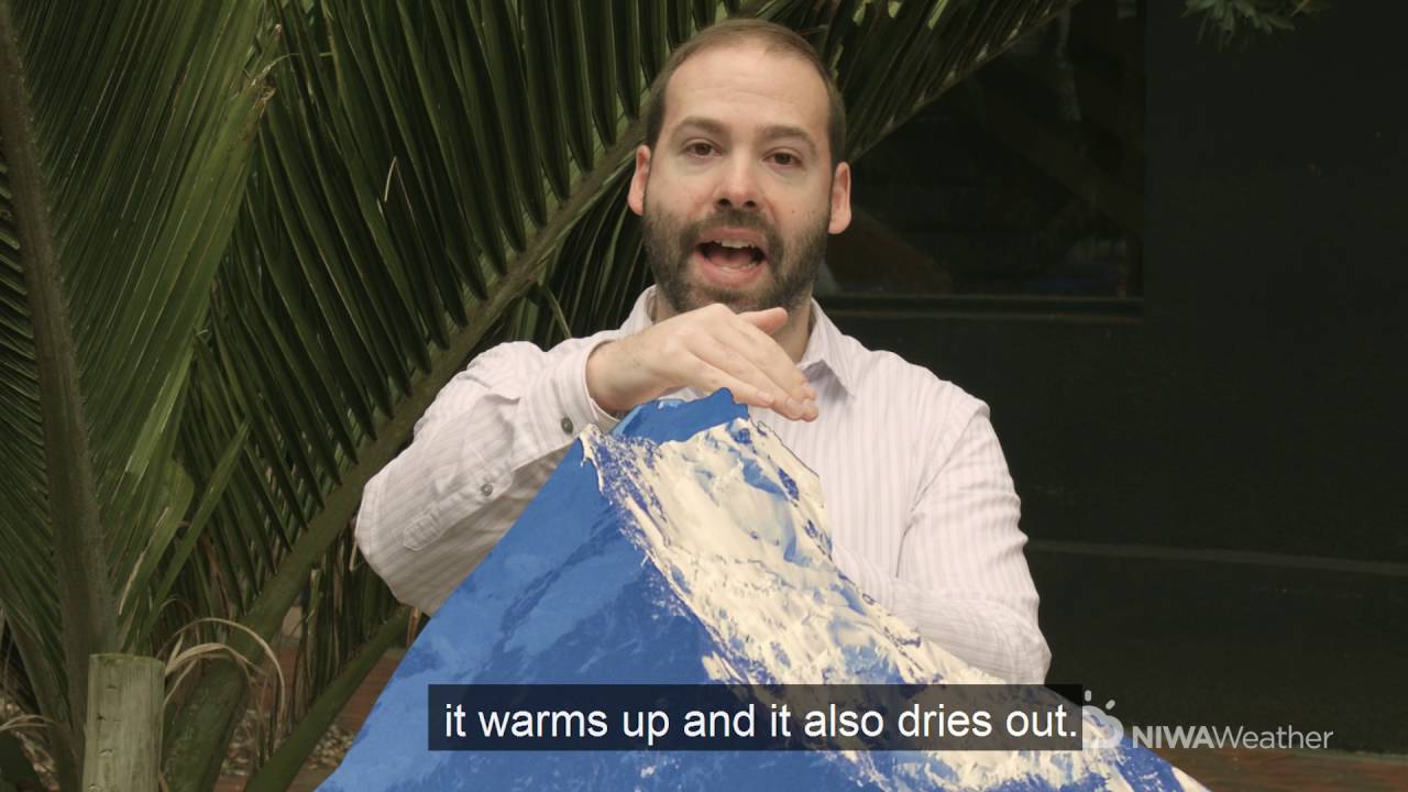 What is a Foehn Wind?